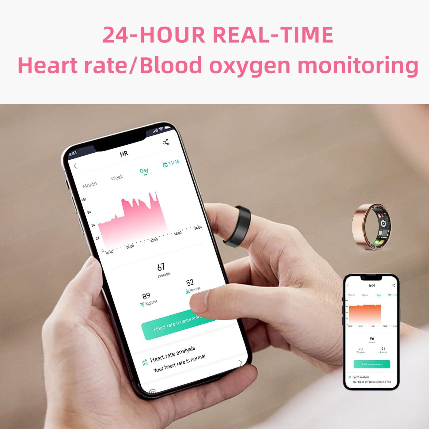 Health & Fitness Monitoring Smart Ring