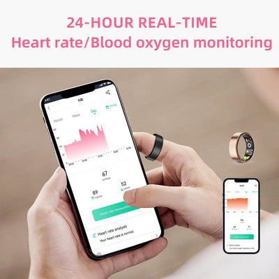 Health & Fitness Monitoring Smart Ring