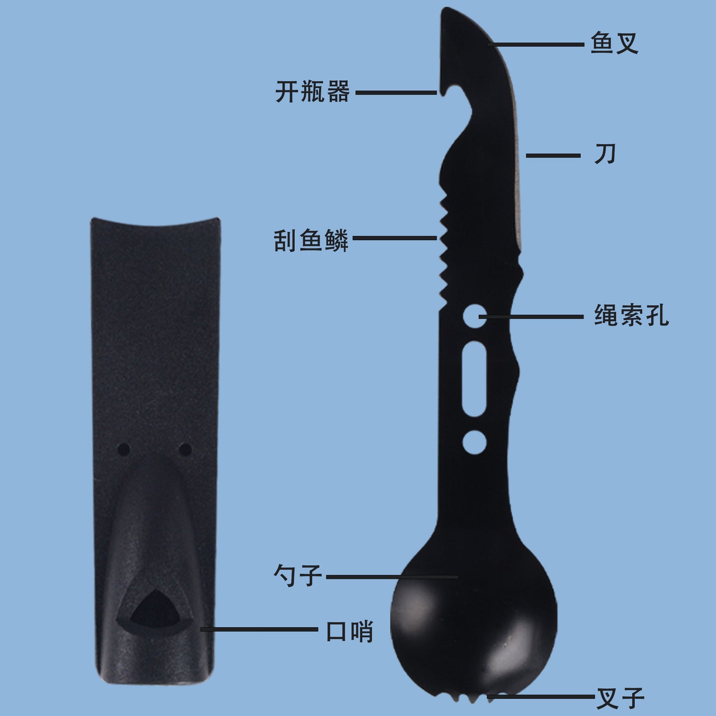 The Ultimate Outdoor Survival Pack