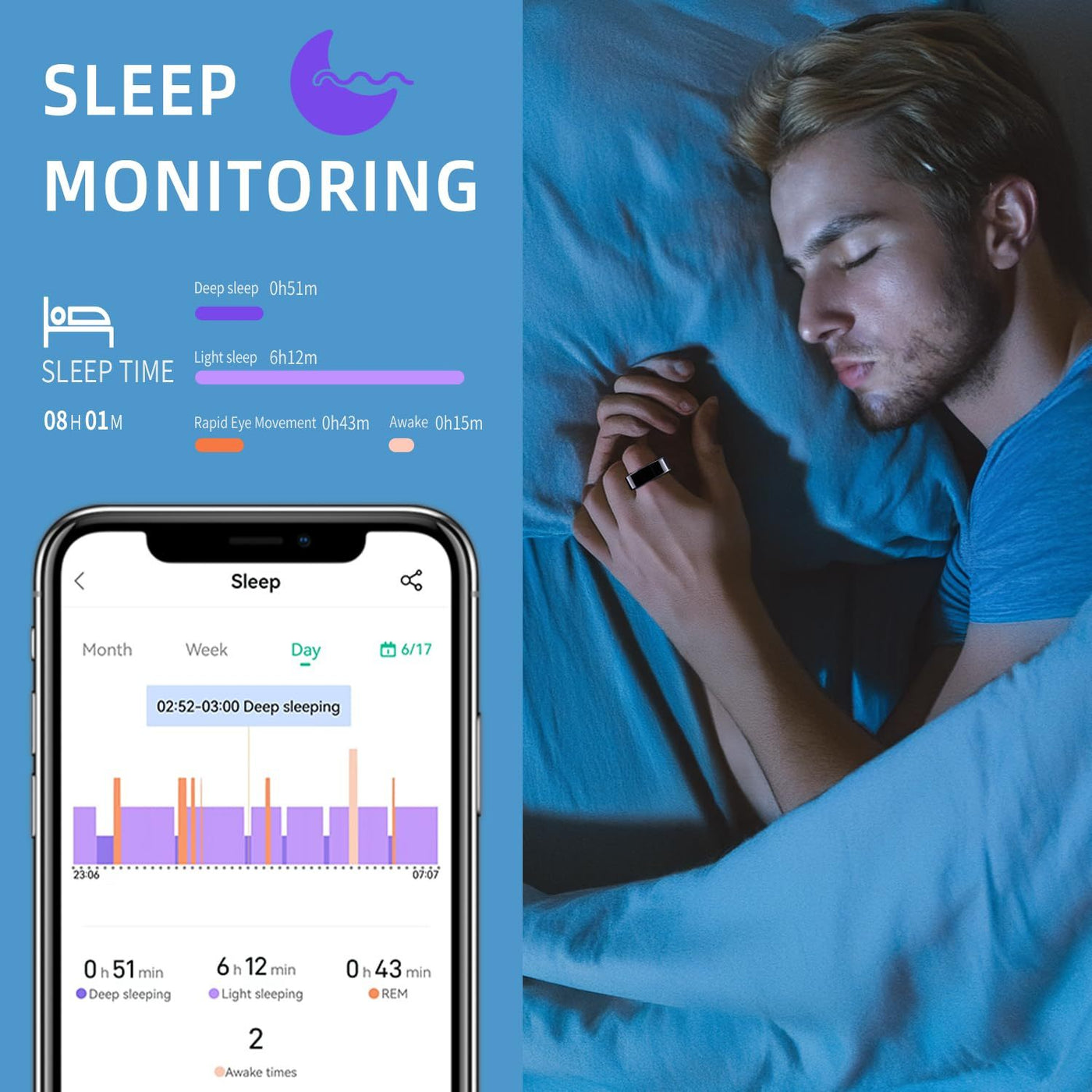 Health & Fitness Monitoring Smart Ring